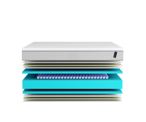 Midnight Blue Čiužinys (80 - 200cm)